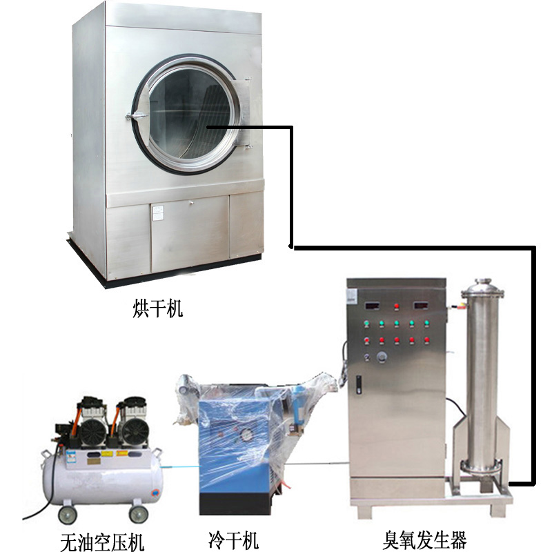 3臺蜂窩式200克空氣源臭氧發(fā)生器,應(yīng)用在牛仔洗水脫色、固色