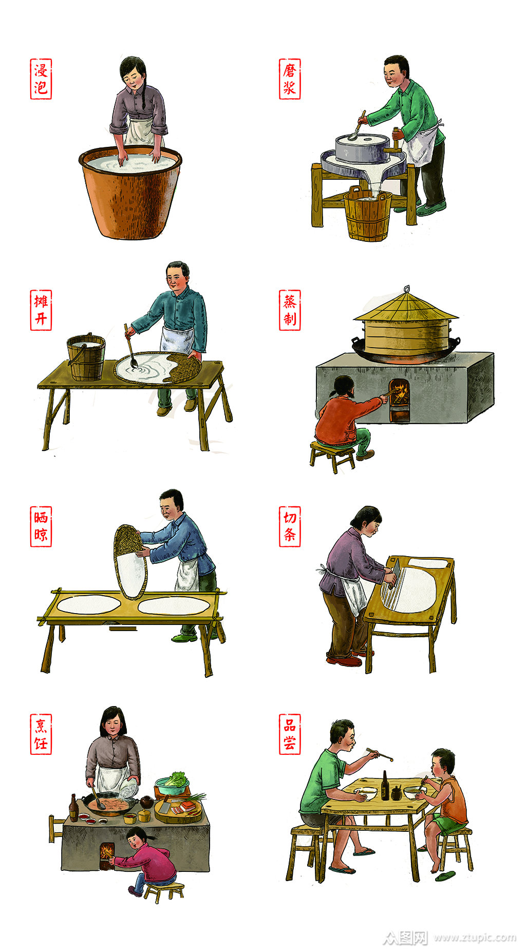 臭氧，米粉